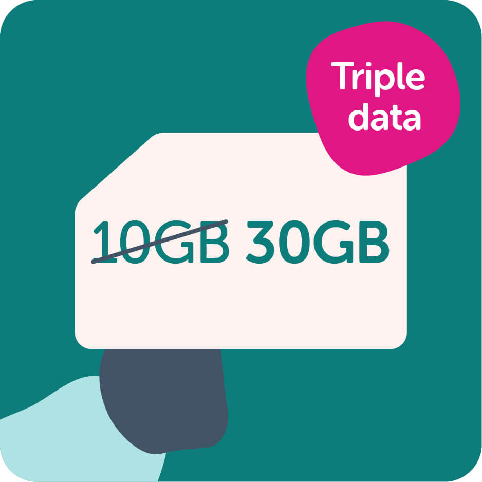 triple data 30gb for 10gb sim product tile